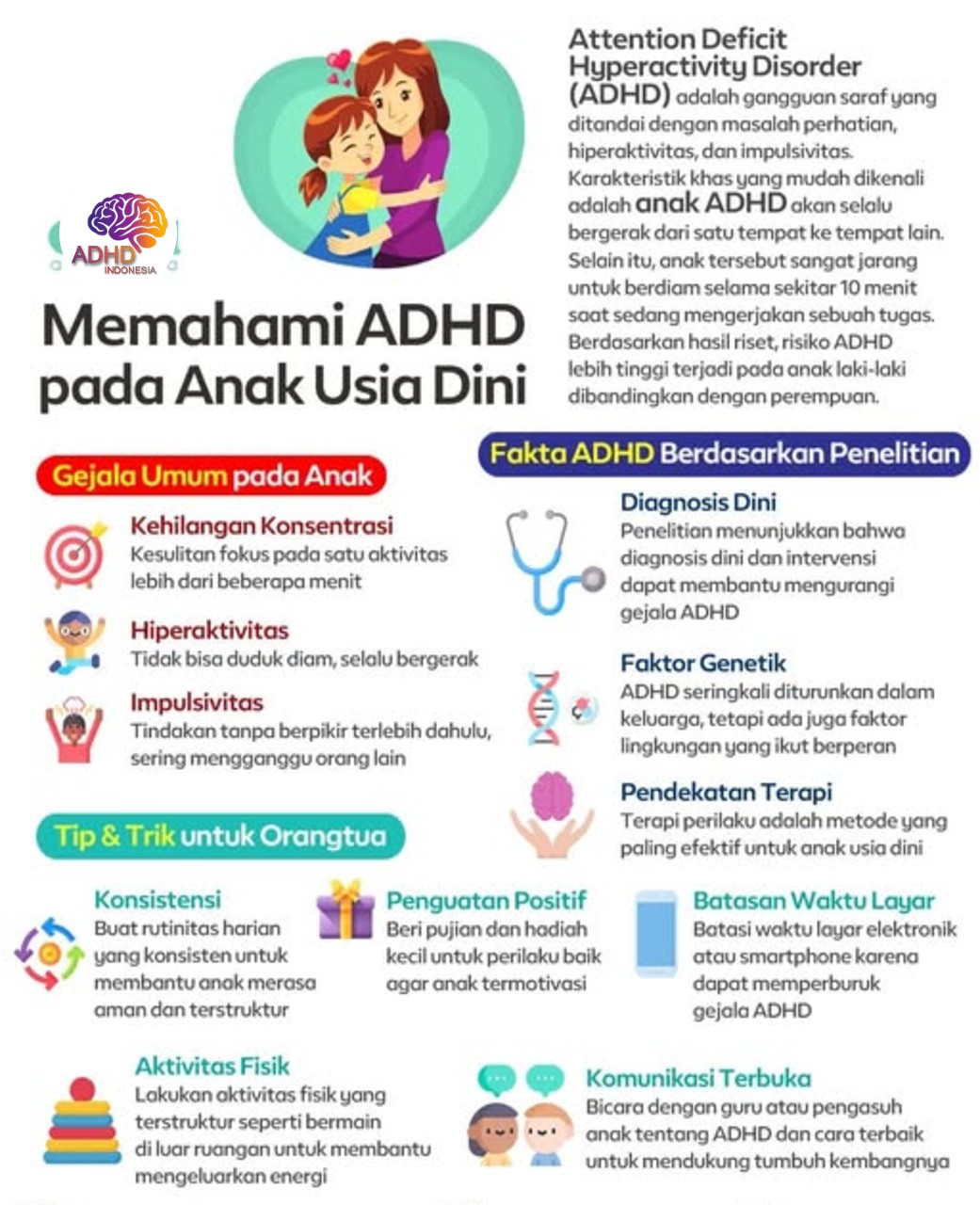 ADHD dan Potensi Bakat Anak yang Perlu Didukung di Kabupaten Bone Bolango