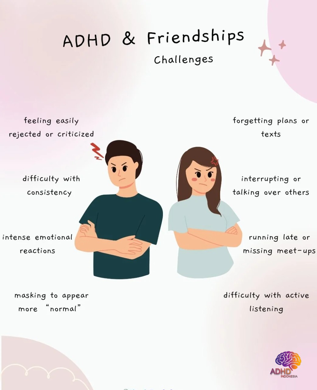 ADHD pada Anak Sekolah: Tantangan dan Pendampingan di Kabupaten Bone Bolango