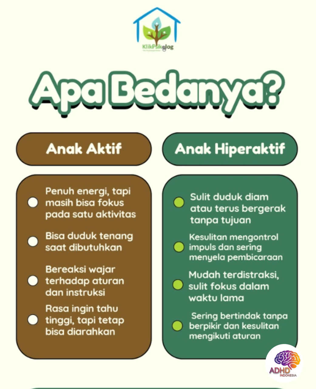 Perbedaan Anak Aktif dan ADHD yang Perlu Dipahami di Kabupaten Bone Bolango